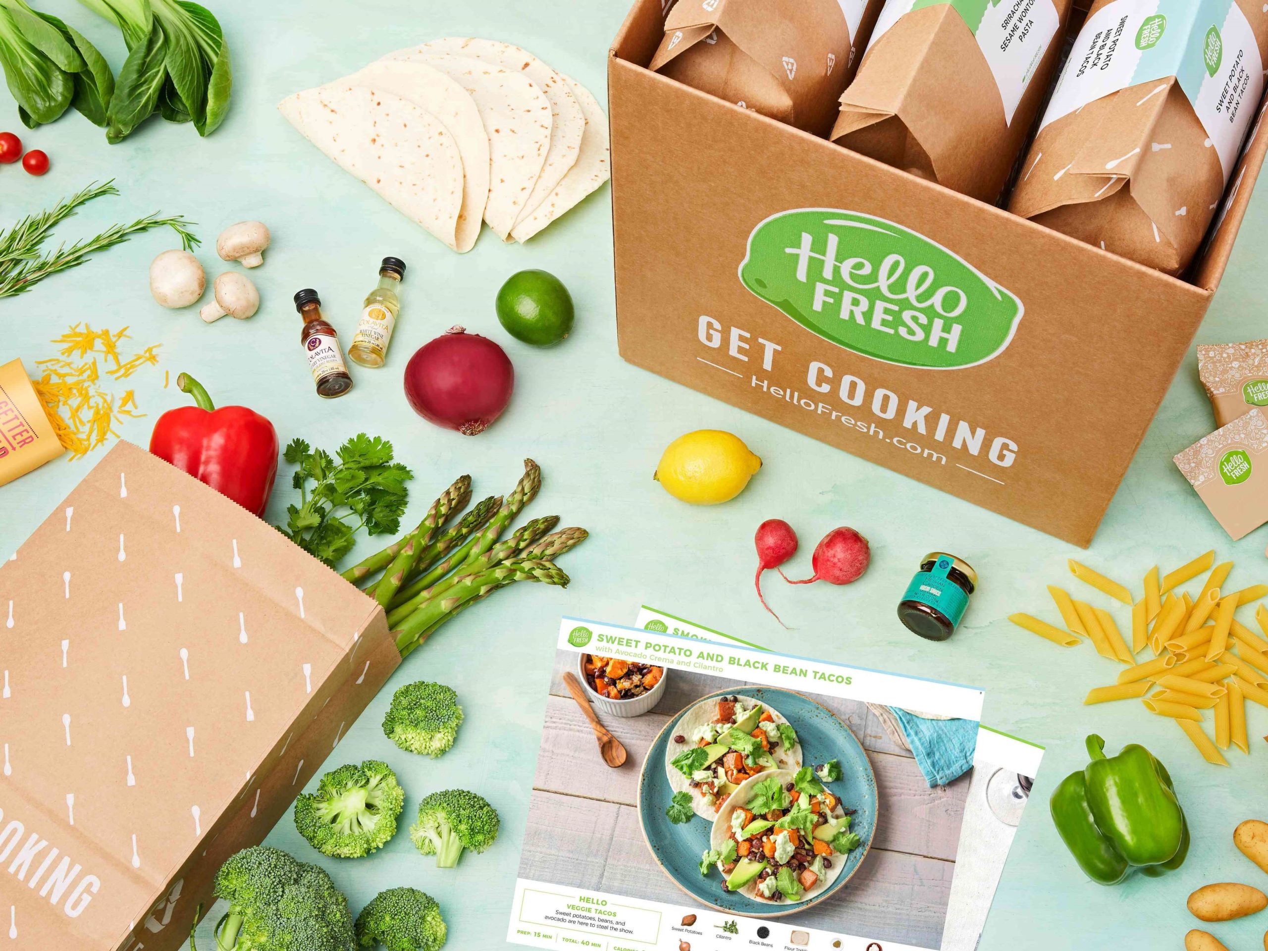 Hellofresh rabattkod 2023